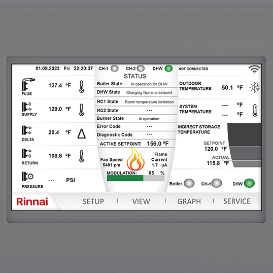RCB Intuitive Controls